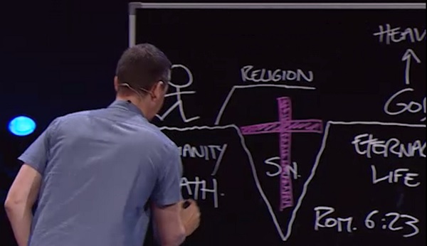 healy_diag_planofsalvation