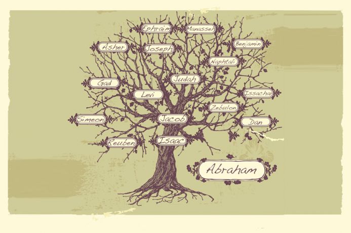 Helping God’s people find their identity (Exodus&nbsp;3:16-22)