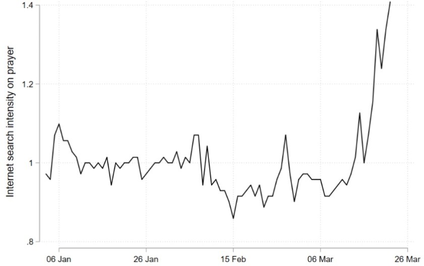 PrayerSearch_2020-03
